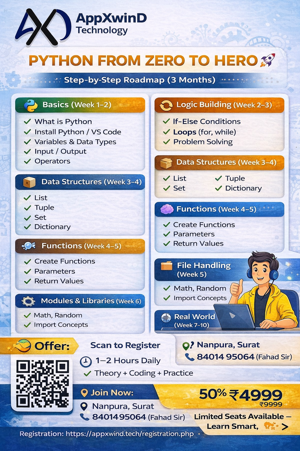 Python Core & Advanced